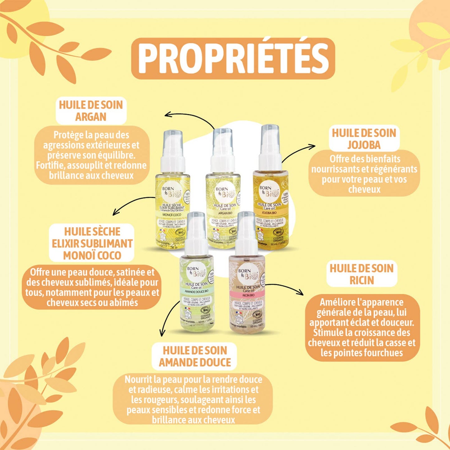 Huile de soin Ricin Bio Cosmos Organic  - Born to Bio 50mL