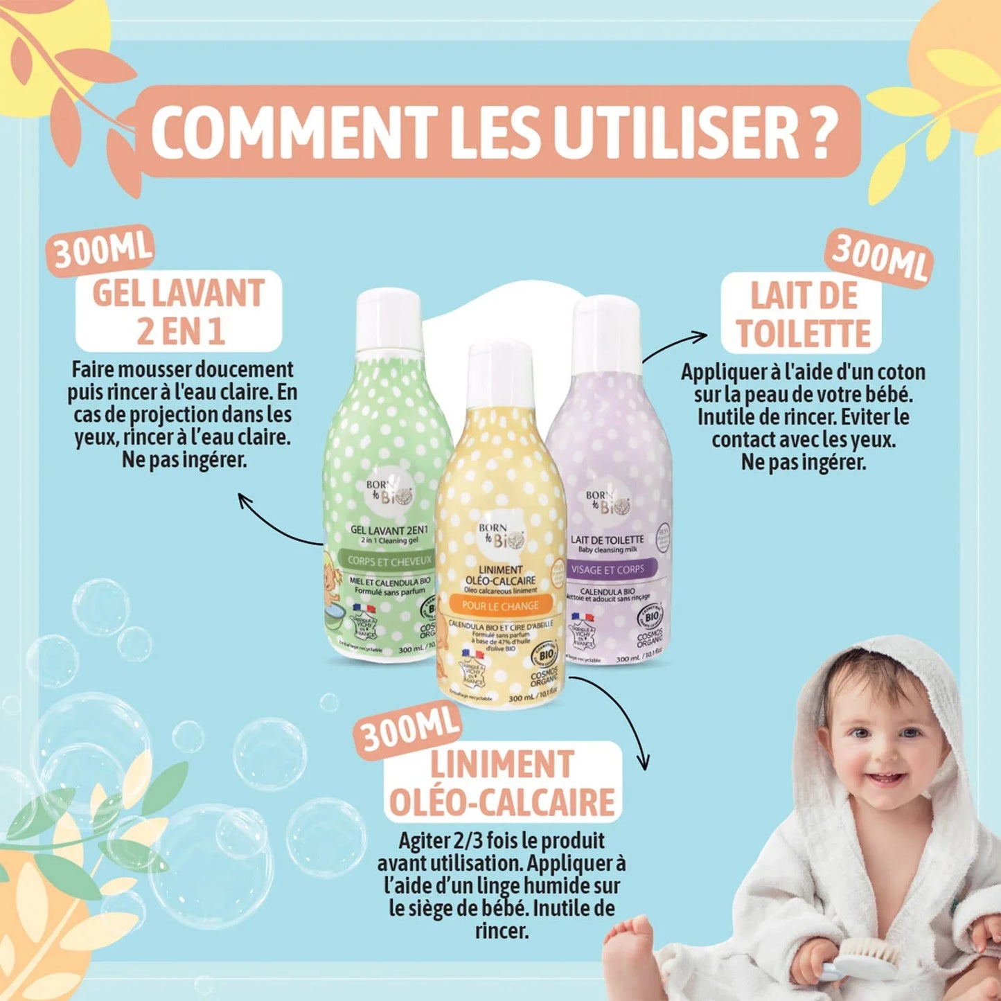 GEL LAVANT 2EN1 - 300 ML - CORPS ET CHEVEUX - Ecoshopbio.fr - Iacuboi Lina