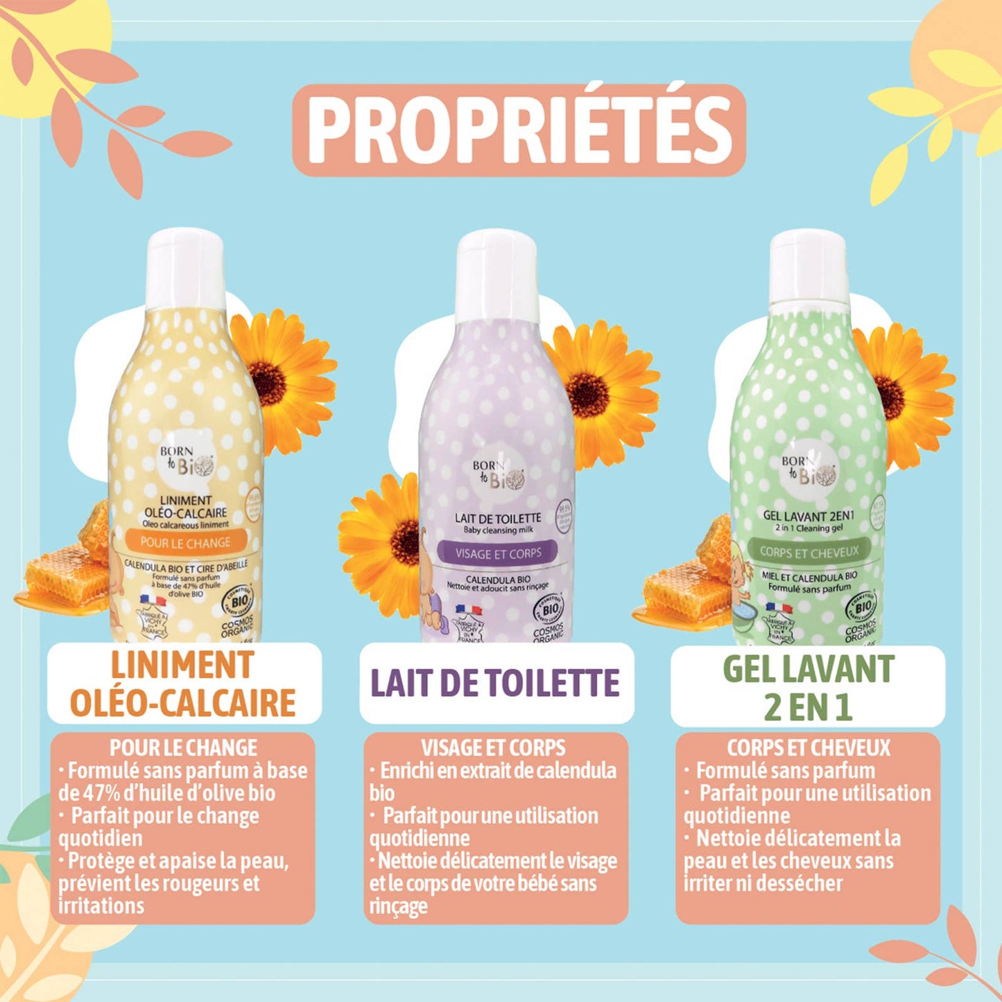 GEL LAVANT 2EN1 -  300 ML - CORPS ET CHEVEUX